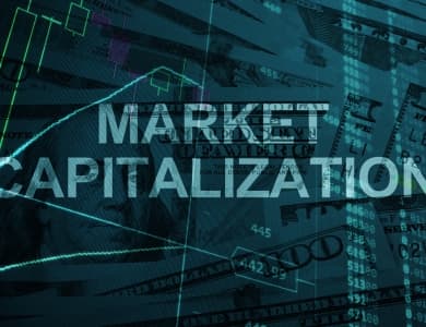 Market Capitalization vs. Book Value
