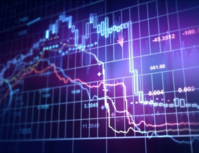 Understanding Stock Technical Analysis