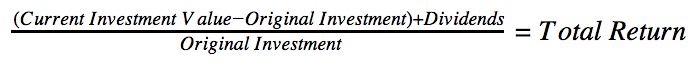 ROI formula