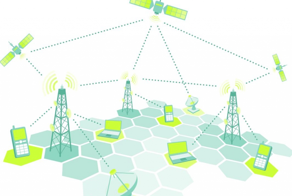 Telecommunications