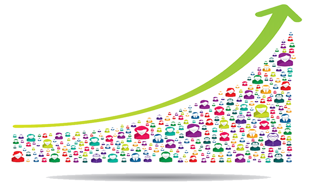 stock market growth